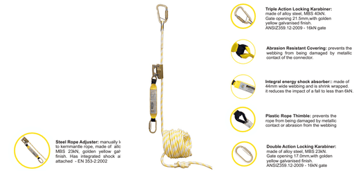 Kernmantle Rope 12mm Anchor line complete with Rope Grab - Conveying & Hoisting Solutions