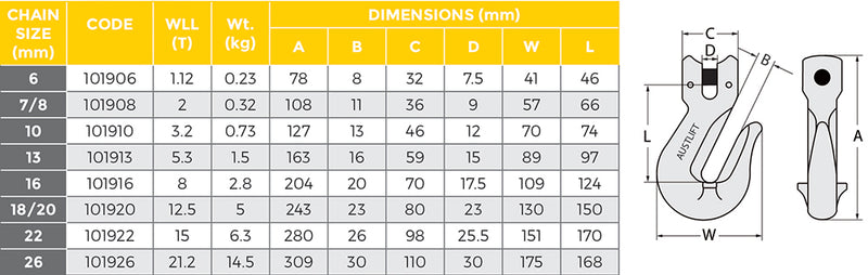 G80 Grab Hook Clevis Type GC