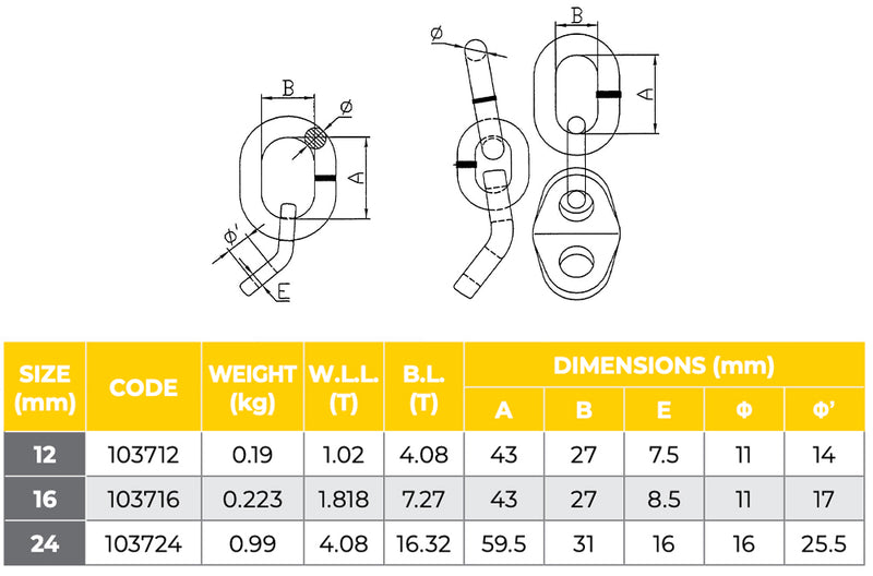 Engine/Gearbox Lifting Bolt on Bracket