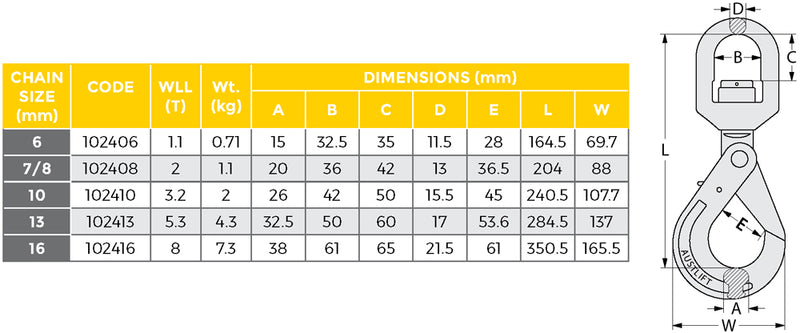 G80 Safety Hook Swivel with Ball Bearing Type LS
