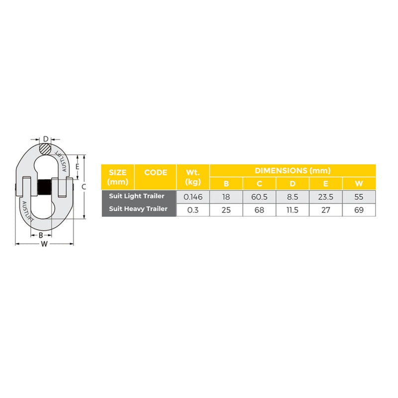 Grade 80 Connector for Vehicle & Safety Chain Hook add-on (each)