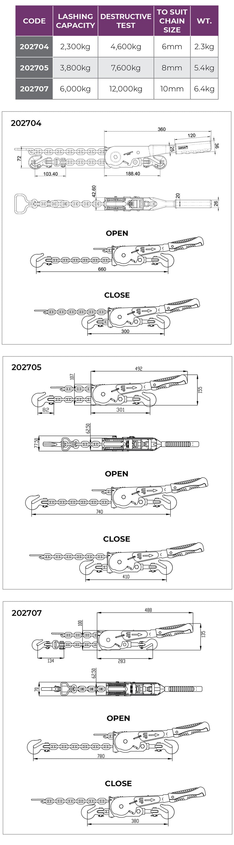Maxibinder Truck Tie Down Chain Kit