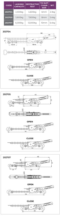 Maxibinder Truck Tie Down Chain Kit