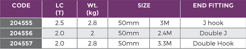 Vehicle Ratchet Tiedown 50mm x 3.3m 2,000kgs