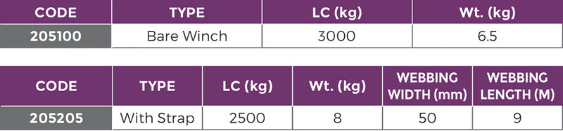 Slide On Truck Winch (Ratchet Type) with Webbing Strap