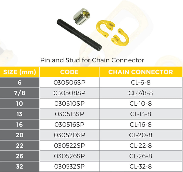 G80 Chain Hammerlock Connector Repair Kit