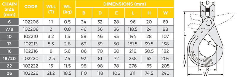 G80 Safety Hook Clevis Type LC