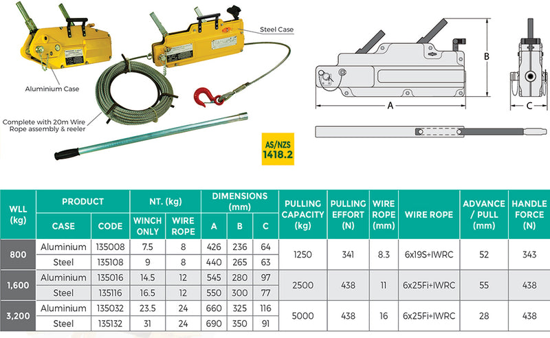 Tirfor Winch with Wire Rope