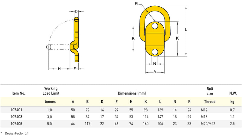 Yoke Bolt on Tie-Down Point
