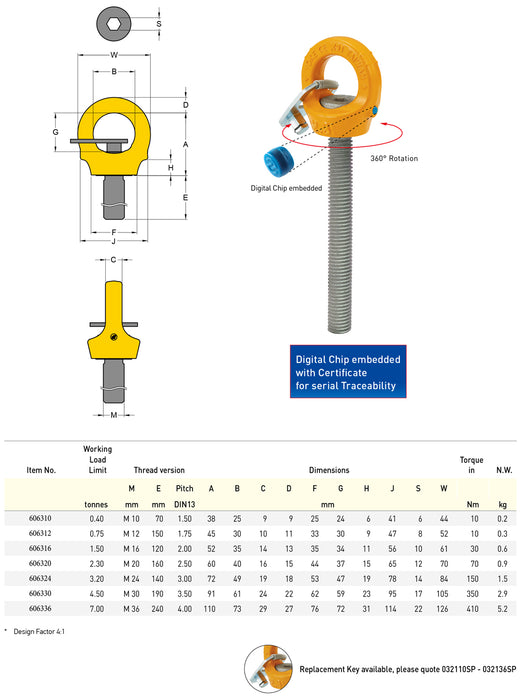 Swivel Lifting Eye Bolt Long Thread G80 Series (Premium)