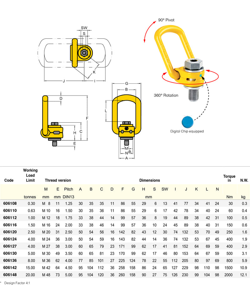 Yoke Swivel Lifting Point Type 8-211 Metric Thread Yellow Point(YP)