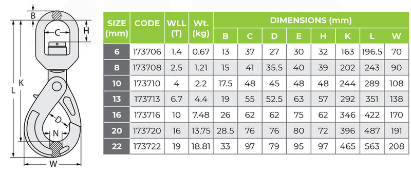 Grade 100 Swivel Safety Hook
