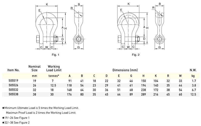 Yoke Shackle Sling Saver Wide Body