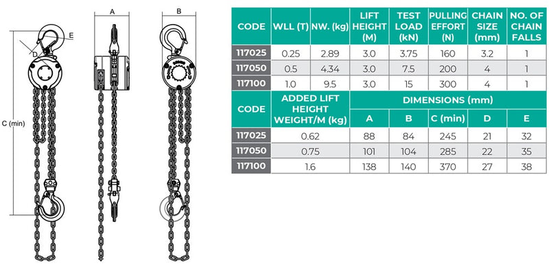 Dynoblock 360 Aluminium-bodied Manual Chain Block
