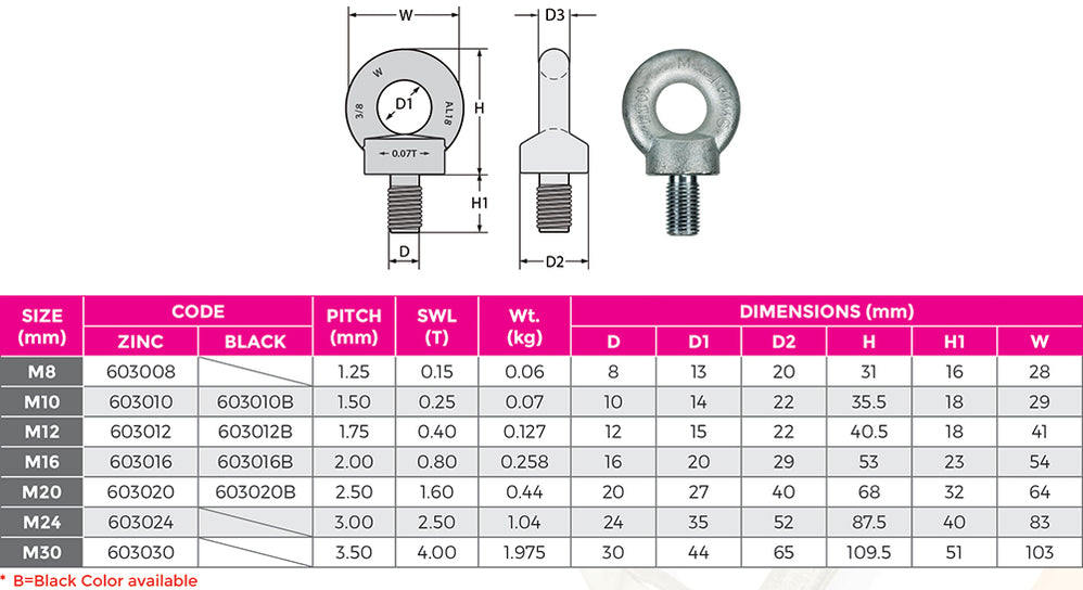 Lifting Points - Conveying & Hoisting Solutions | Conveying & Hoisting ...