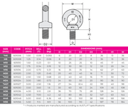 Eye bolts DIN580 are generally used as a removable lifting point where a rated female thread or nut can be utilised also can