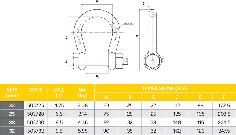 Grade 80 Frogmouth Bow Shackle with Safety Pin