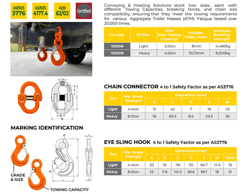 Vehicle & Trailer Safety Chain Hook Kit™ (Govt. CTA Approved)