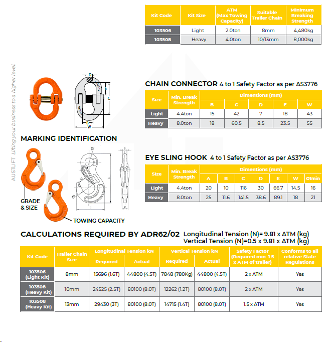 Govt. CTA Approved  Vehicle & Trailer Safety Chain Hook Kit