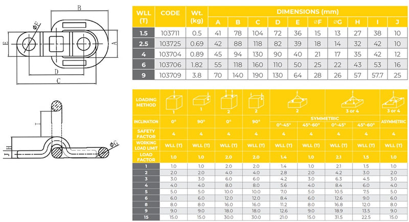 Bolt on Lifting Point - Compact