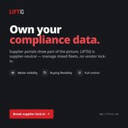 Lifting & Rigging Compliance Management Tool