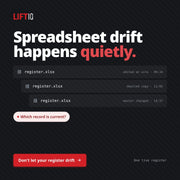Lifting & Rigging Compliance Management Tool