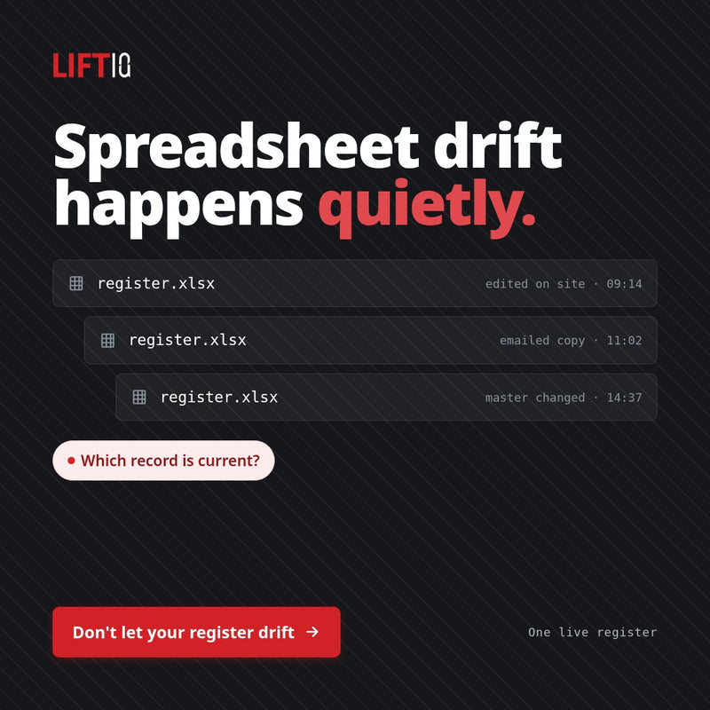 Lifting & Rigging Compliance Management Tool