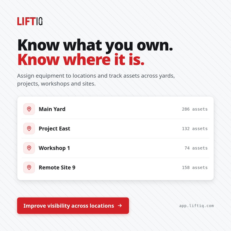 Lifting & Rigging Compliance Management Tool