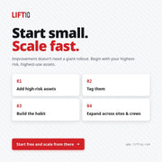 Lifting & Rigging Compliance Management Tool