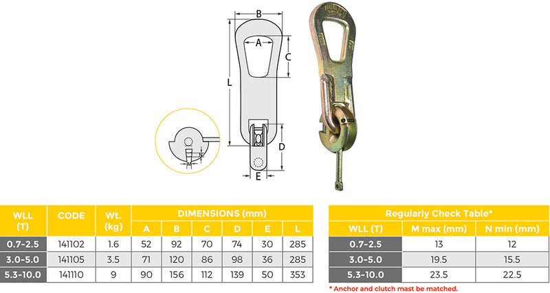 Ring Panel Lifter
