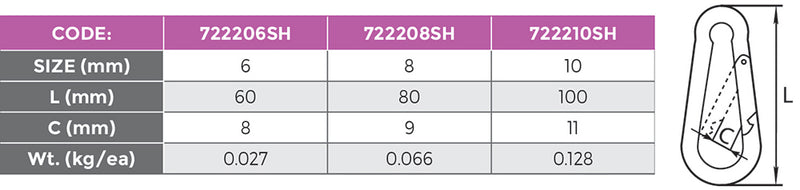 Snap Hook - Stainless Steel DIN5299 G316