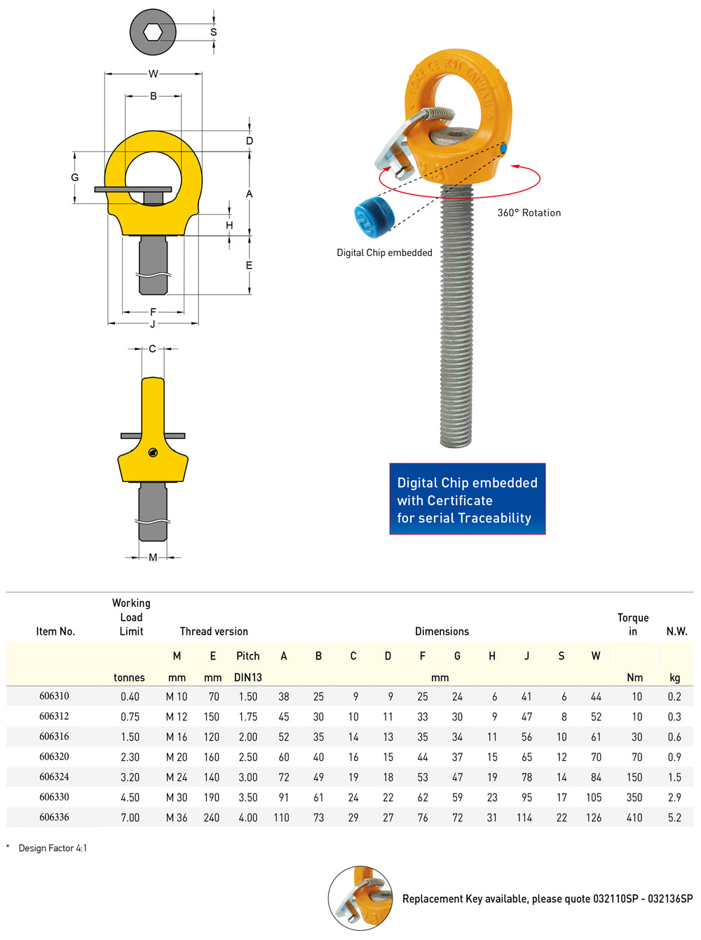 Swivel Lifting Eye Bolt Long Thread G80 Series (Premium) | Conveying ...