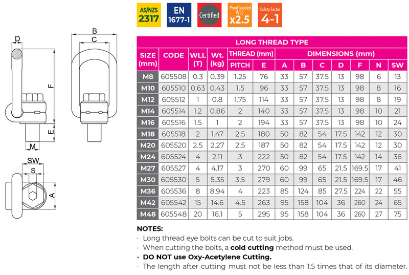 Swivel Lifting Point