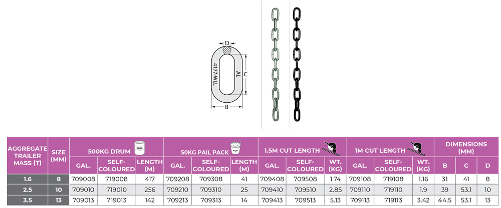 Trailer Safety Chain Galvanised 1.5m - (Govt. CTA Approved)