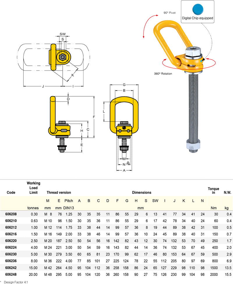 Yoke Swivel Lifting Point Type 8-211 Long Metric Thread Yellow Point(YP)