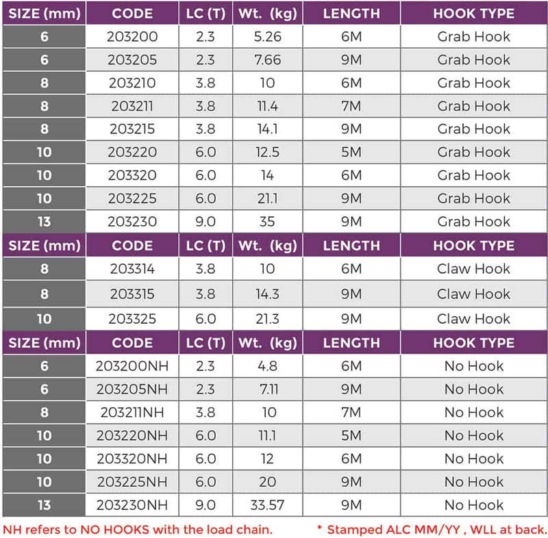 G70 Transport Chain Kit 13mm x 9M Grab Hooks - Conveying & Hoisting Solutions