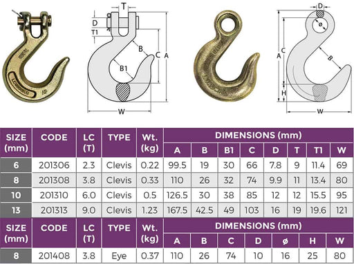 G70 Slip Hook Clevis Gold 13mm/9T - Conveying & Hoisting Solutions
