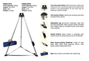 Tripod for Confined Space - Conveying & Hoisting Solutions