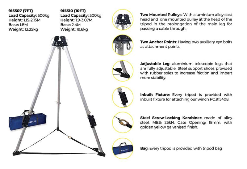 Tripod for Confined Space - Conveying & Hoisting Solutions