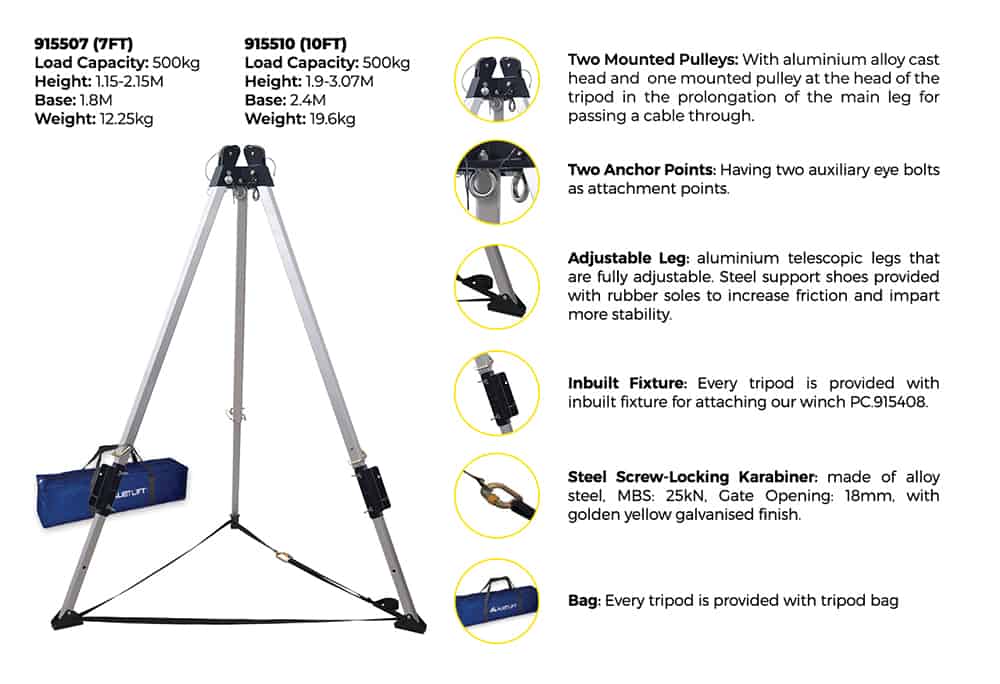 Tripod for Confined Space - Conveying & Hoisting Solutions