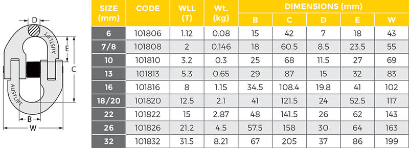 G80 Chain Connector Hammerlock (each)