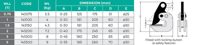 Horizontal Plate Clamp Pair - Conveying & Hoisting Solutions