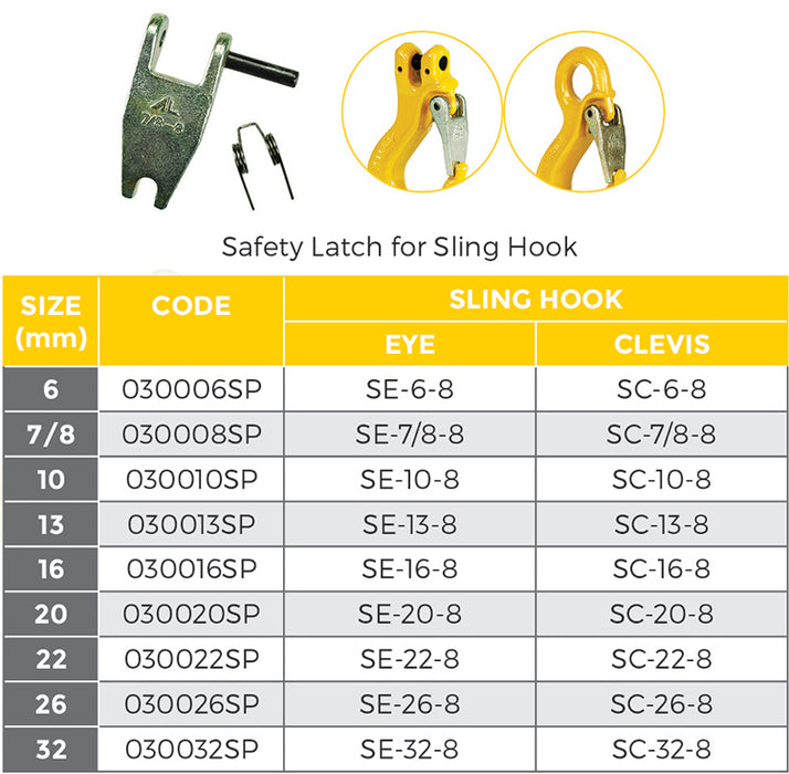 G80 Sling Hook Safety Latch Repair Kit