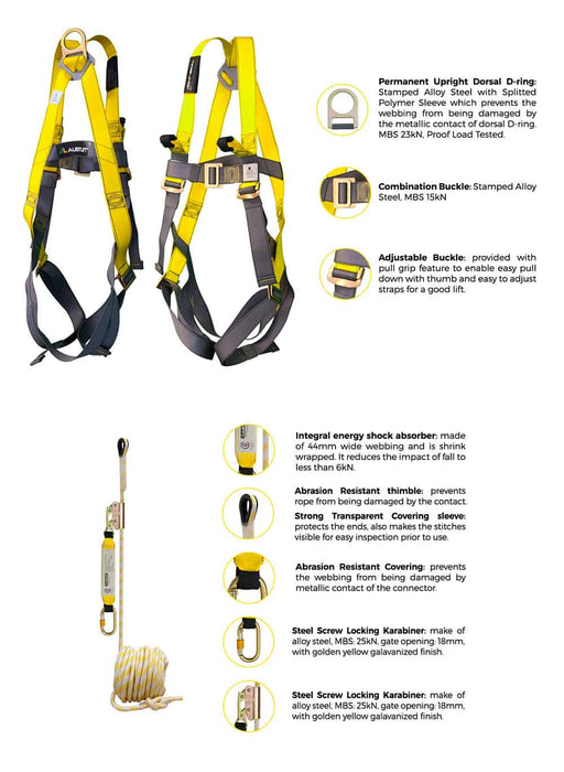 Roofers Kit - Conveying & Hoisting Solutions