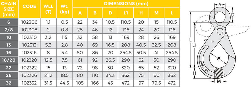 G80 Lifting Safety Hook Eye Type LE - Conveying & Hoisting Solutions