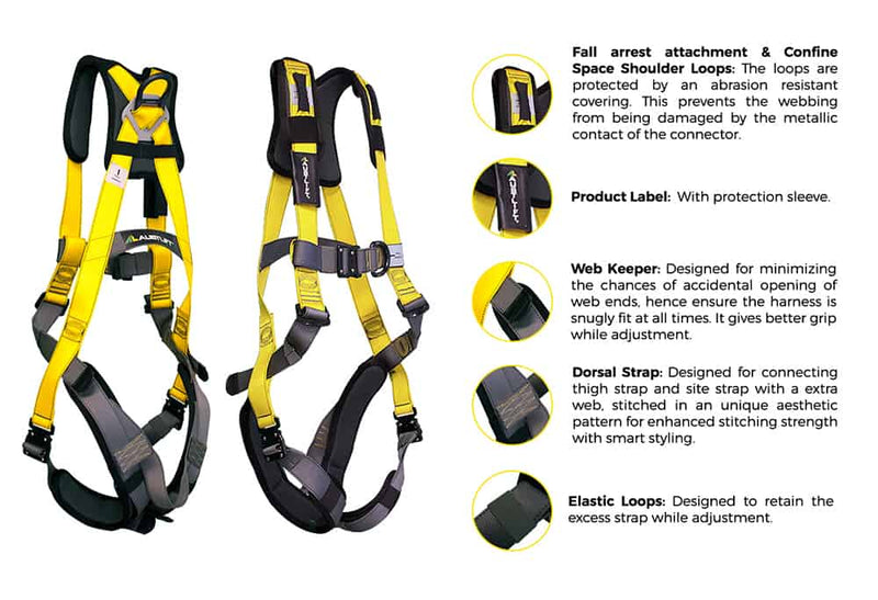 Maxi Safety Harness Premium - Conveying & Hoisting Solutions