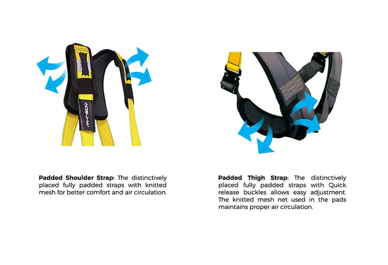 Maxi Safety Harness Premium - Conveying & Hoisting Solutions