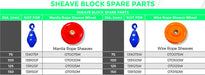 Sheave Block - Conveying & Hoisting Solutions