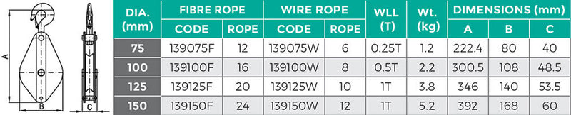 Sheave Block - Conveying & Hoisting Solutions