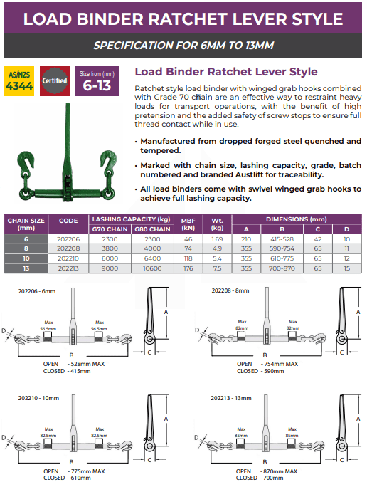 Load Binder Ratchet Lever Style
